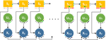 Switching-State Dynamical Modeling of Daily Behavioral Data